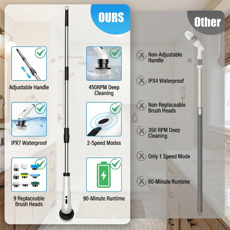 Multifunctional Cordless Electric Cleaning Brush, Handheld Power Scrubber for Bathroom, Kitchen, Floor, Swimming Pool